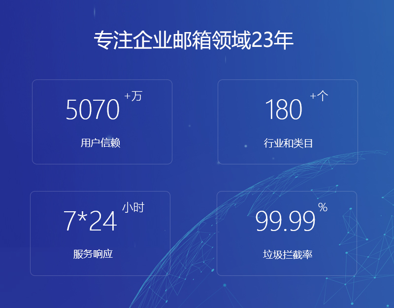 伊金霍洛旗网易企业邮箱